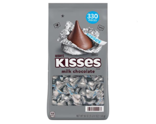 kises